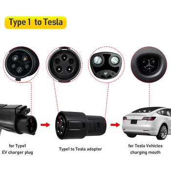 Elektromos Autó Töltő Csatlakozó SAE J1772 Típusa 1 Tesla-Konverter EV Töltő Adapter Tesla Model X/Y/3/S
